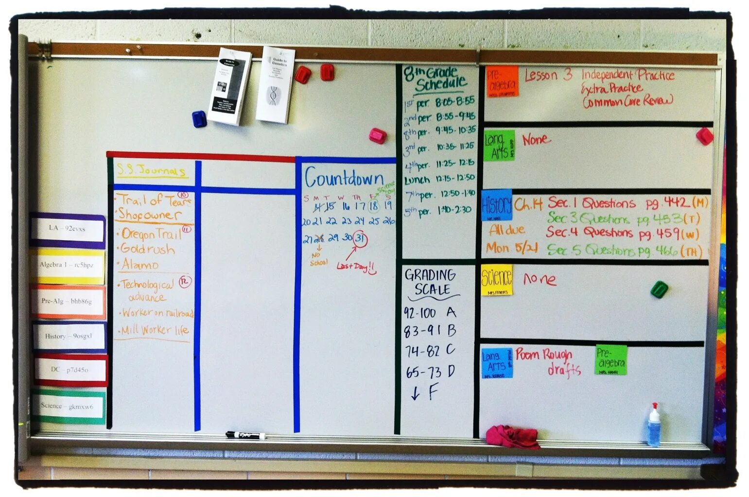 Work boards