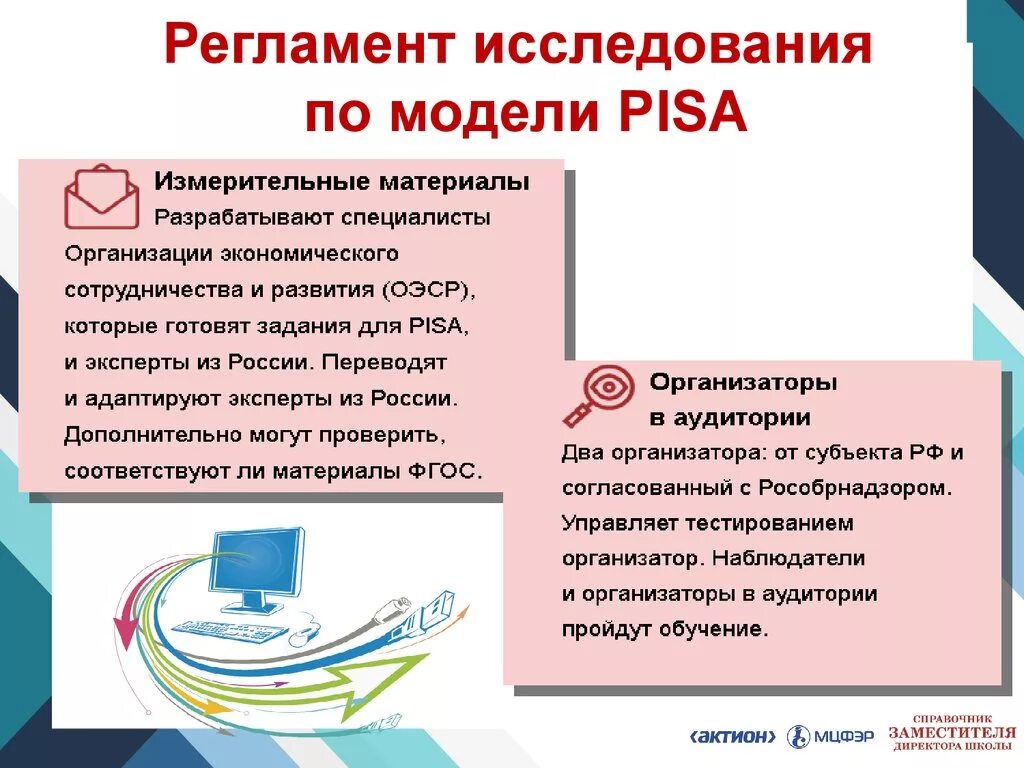 Исследовании по модели Pisa. Оценка по модели Pisa. Инструментарий исследования Pisa. Pisa Международное исследование.