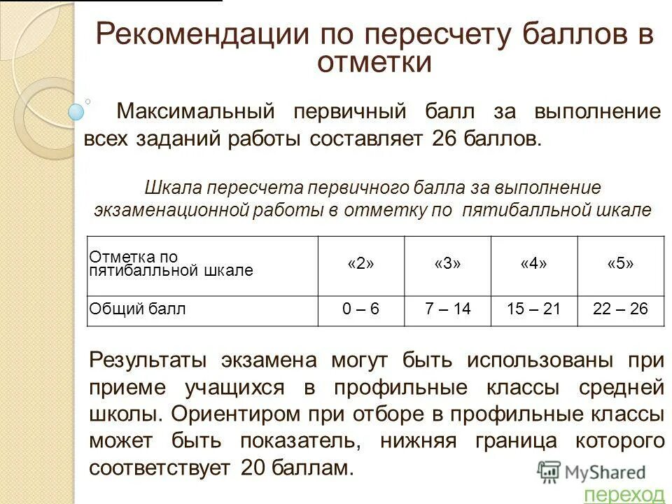 Шкала перевода баллов информатика 2024