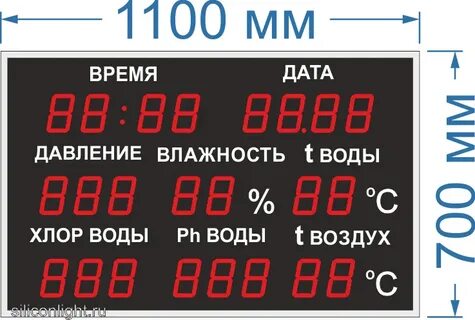 Табло температуры