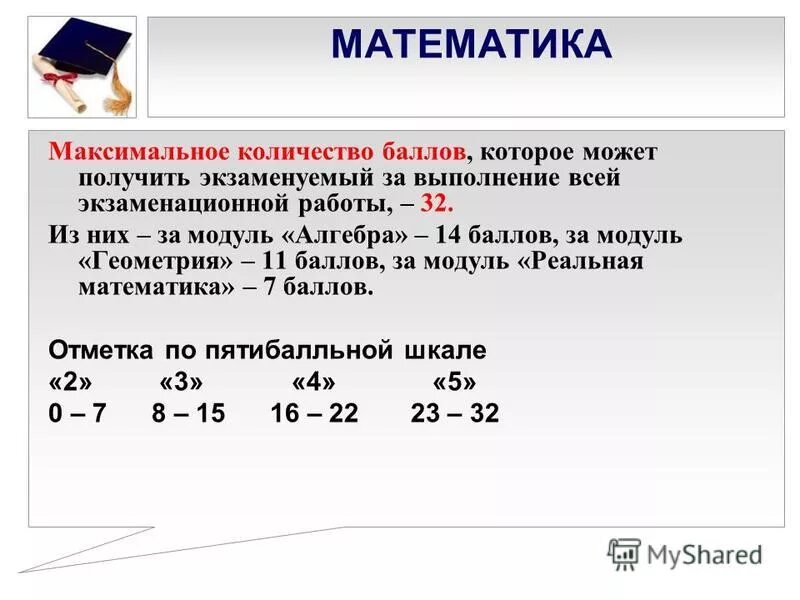 Баллы на огэиматематика. Таблица оценивания огэ математика. 14 баллов математика. Шкала пересчета первичного балла. Критерии оценки по баллам по огэ математике.
