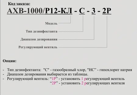 Ахв красноярск