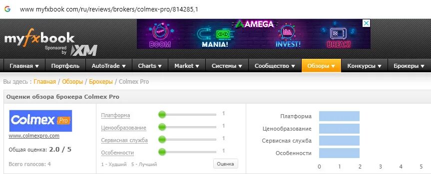 Colmex. Colmex bule. Colmex boyol aqua. Colmex bule. Лекарство при осиплости голоса.