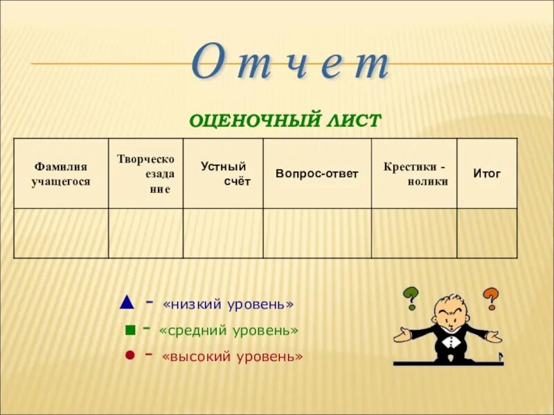 Лист ученики. Оценочный лист. Оценочный лист урока. Оценочный лист на уроке математики. Что такое оценочный лист в школе.