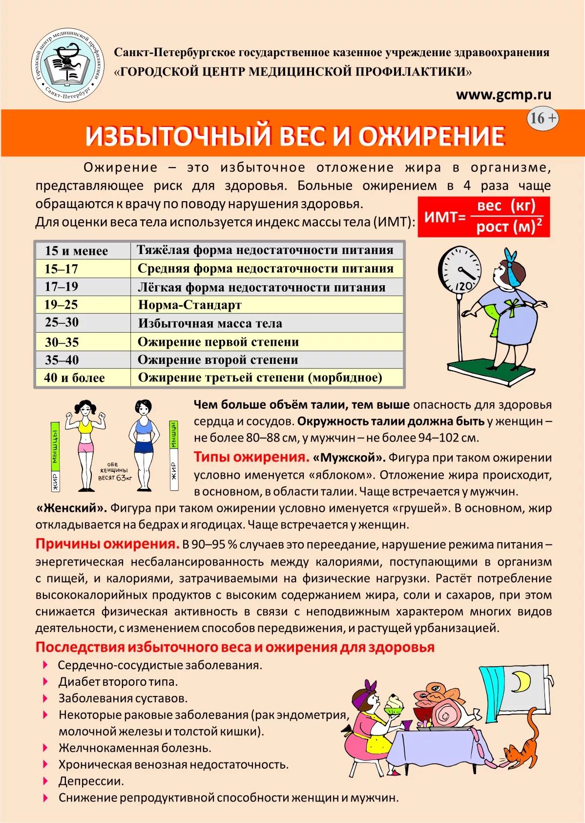 Профилактика ожирения у детей памятка. Профилактика ожирения плакат. Симптомы ожирения у детей и подростков. Ожирение плакат. Плакат профилактика детского ожирения.