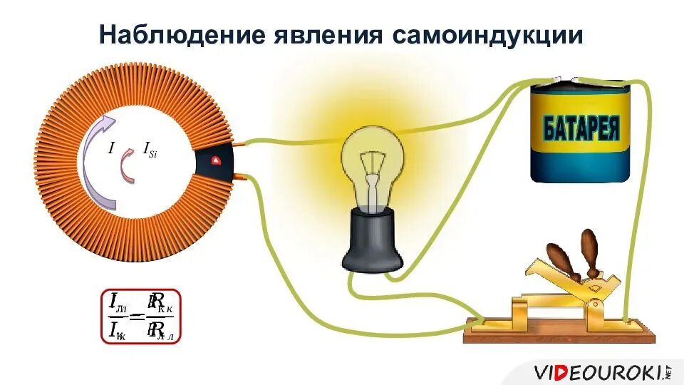 Энергия презентация 7 класс физика. Самоиндукция энергия магнитного поля. Явление самоиндукции 9 класс. Самоиндукция 9 класс физика. Явление самоиндукции. Индуктивность. Энергия магнитного поля тока..