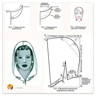 Шапка капюшон сшить своими руками выкройки.