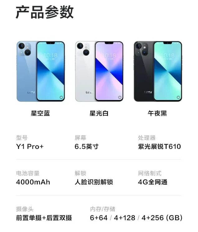 Айфон 14 Размеры. Айфон 14 диаметр. LEECO y1. Iphone 13 Pro Размеры. Различие 14 и 14 про