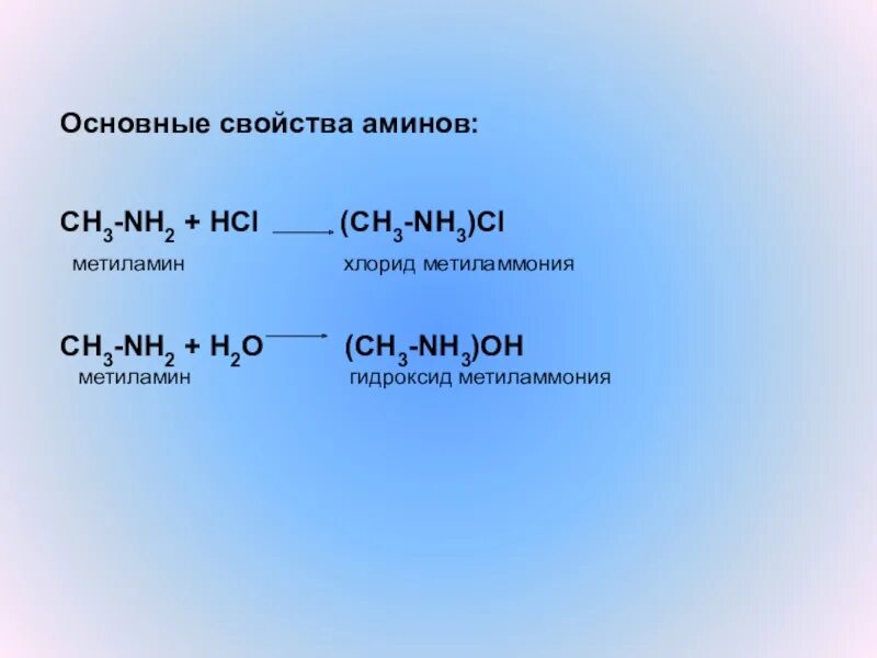 Метиламин HCL. Хлорид метиламмония. Хлорид метиламина. Хлорид метиламмония метиламин. Анилин гидроксид меди 2