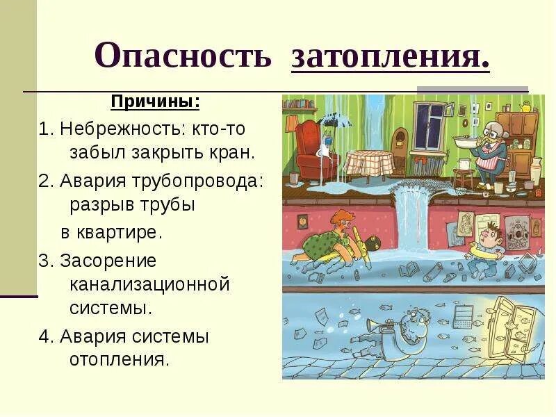 Причины затопления квартиры. Причины затопления жилищ. Причины затопления жилого помещения. Опасности в квартире.