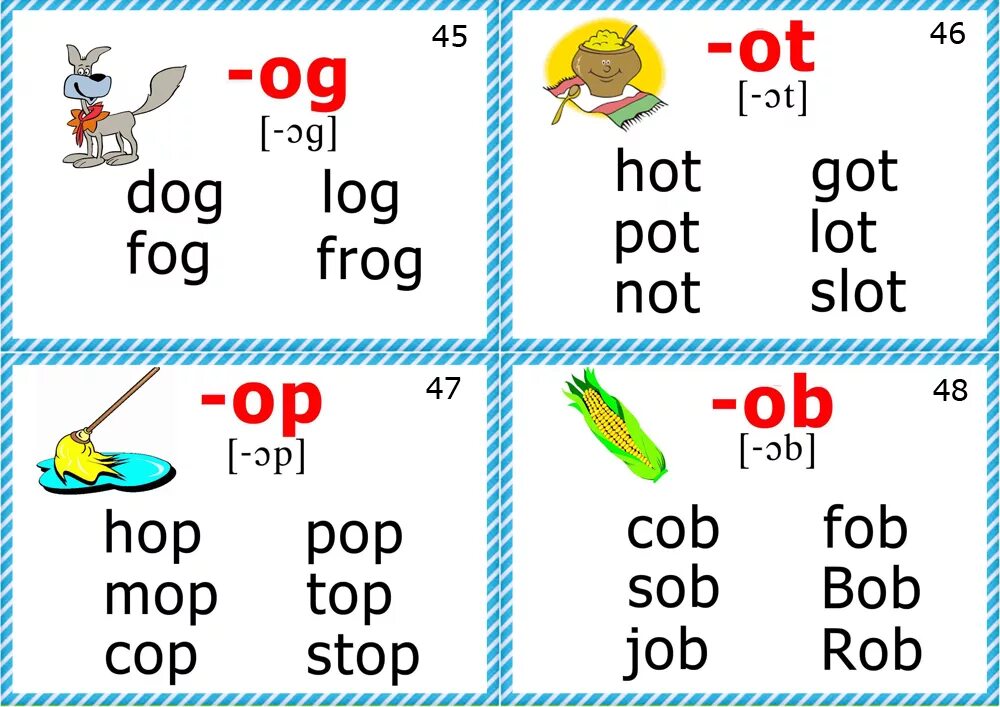 Английский чтение Phonics. Английский чтение Phonics 1. Английский чтение Phonics карточки. Фониксы для чтения на английском. Английское слово дую