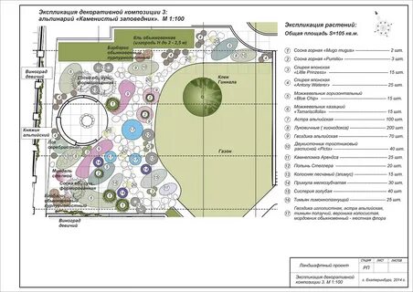 Карта краснодарского парка