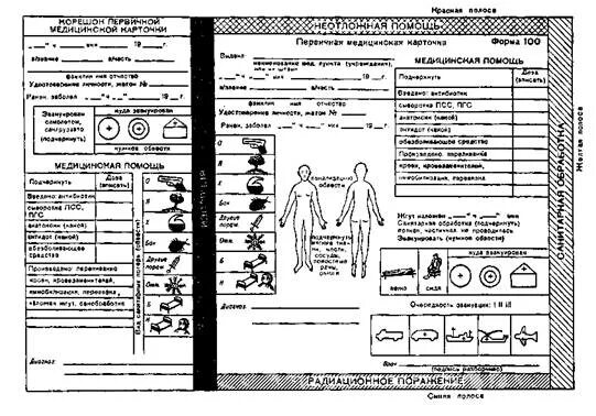 Первичная мед карта форма 100. Медицинская карточка первичного учета пораженного. Первичная медицинская карточка 100у. Первичная медицинская карточка пораженного в ЧС.