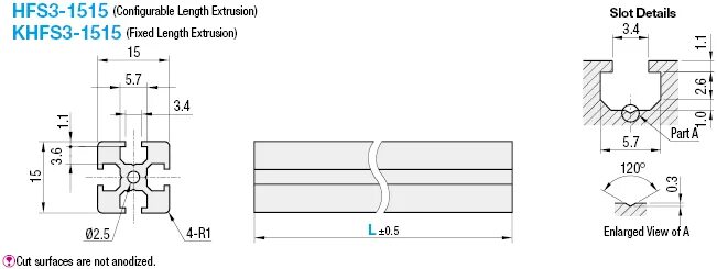 Fixed length