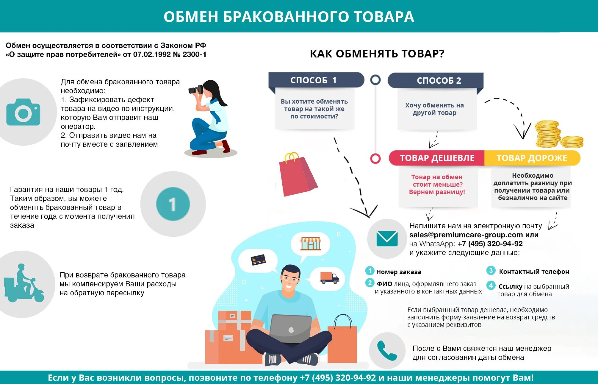 Вернуть деньги в деньги сразу. Порядок возврата товара. Срок возврата товара в магазин. При возврате товара. Возврат товара ненадлежащего качества в магазин.