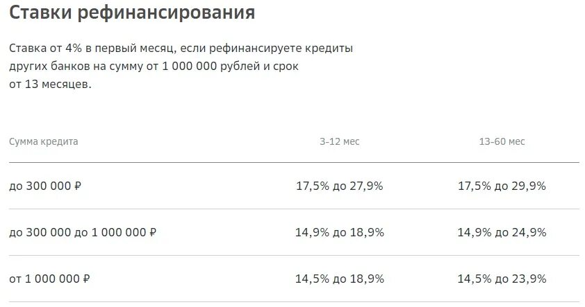 Открыть счет в банке под проценты 2024