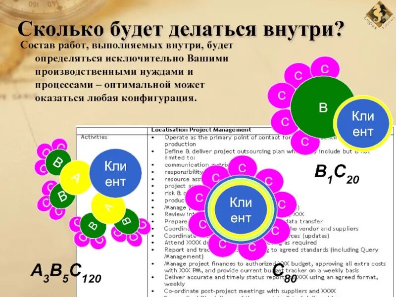 Сколько до 20 января. Сколько будет 20 + 20. Сколько будет 20 20 20. Сколько будет 20 20 20 20 20 20 20 20 20 20 20. Сколько будет 20-20÷4.