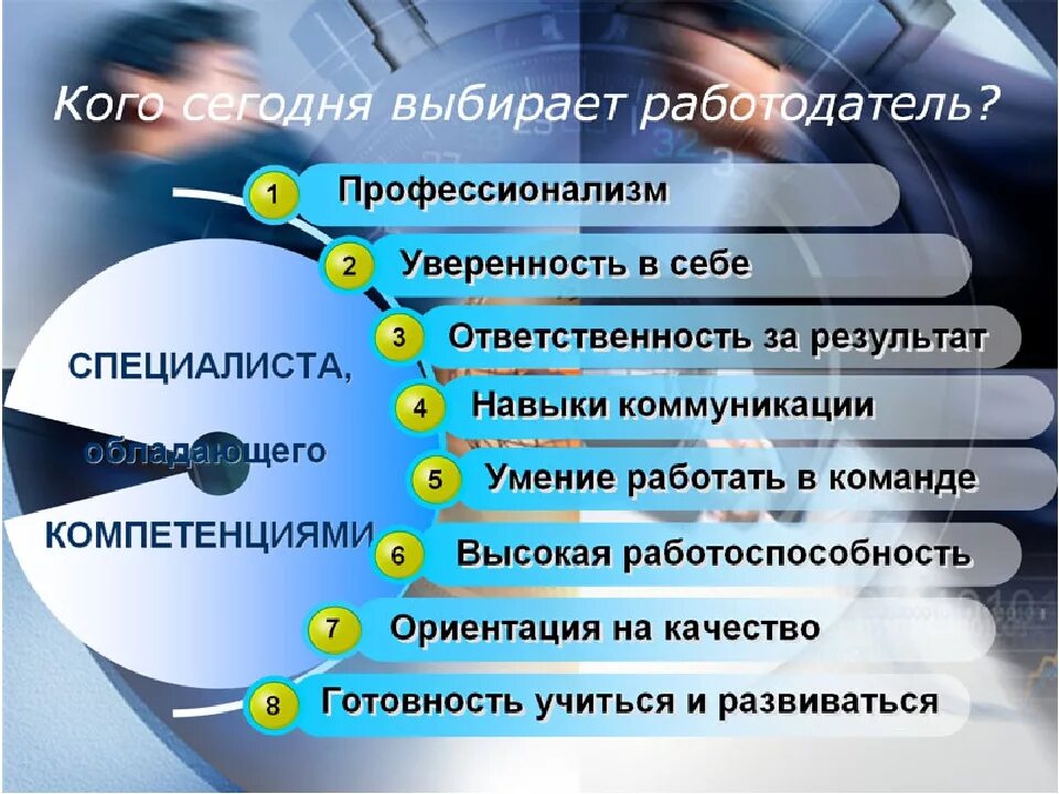 Какие требования предъявляются к работодателям. Требования работодателя к современному работнику. Требования к работнику в условиях рынка. Требования к современному специалисту. Качества современного специалиста.