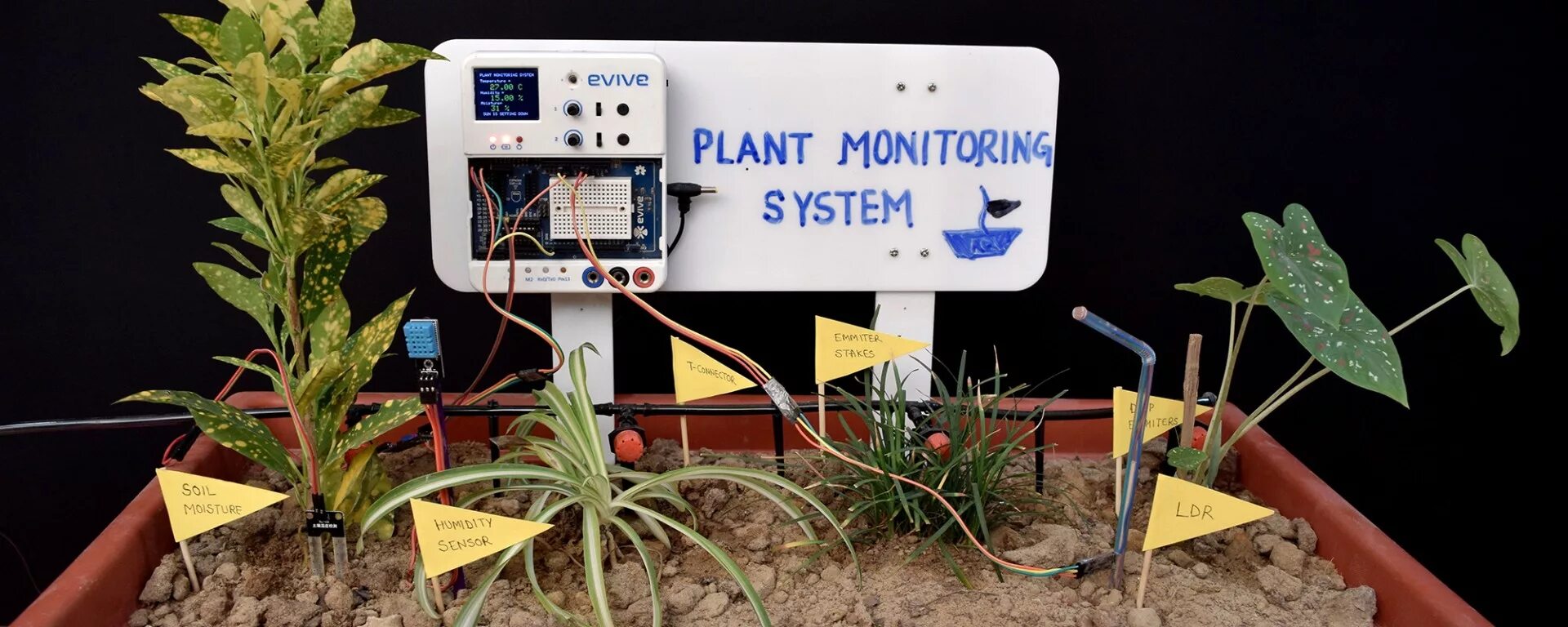 Мониторинг растений. Мониторинг растительности. Мониторинг растений система. Plant Smart tracking.