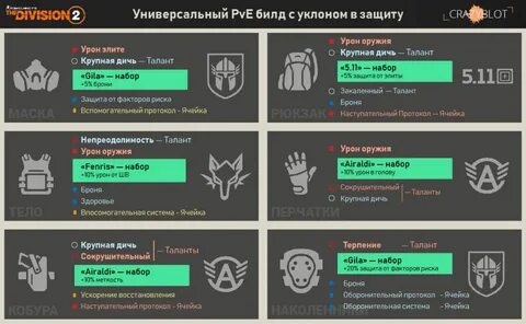 Как получить 2 комплект