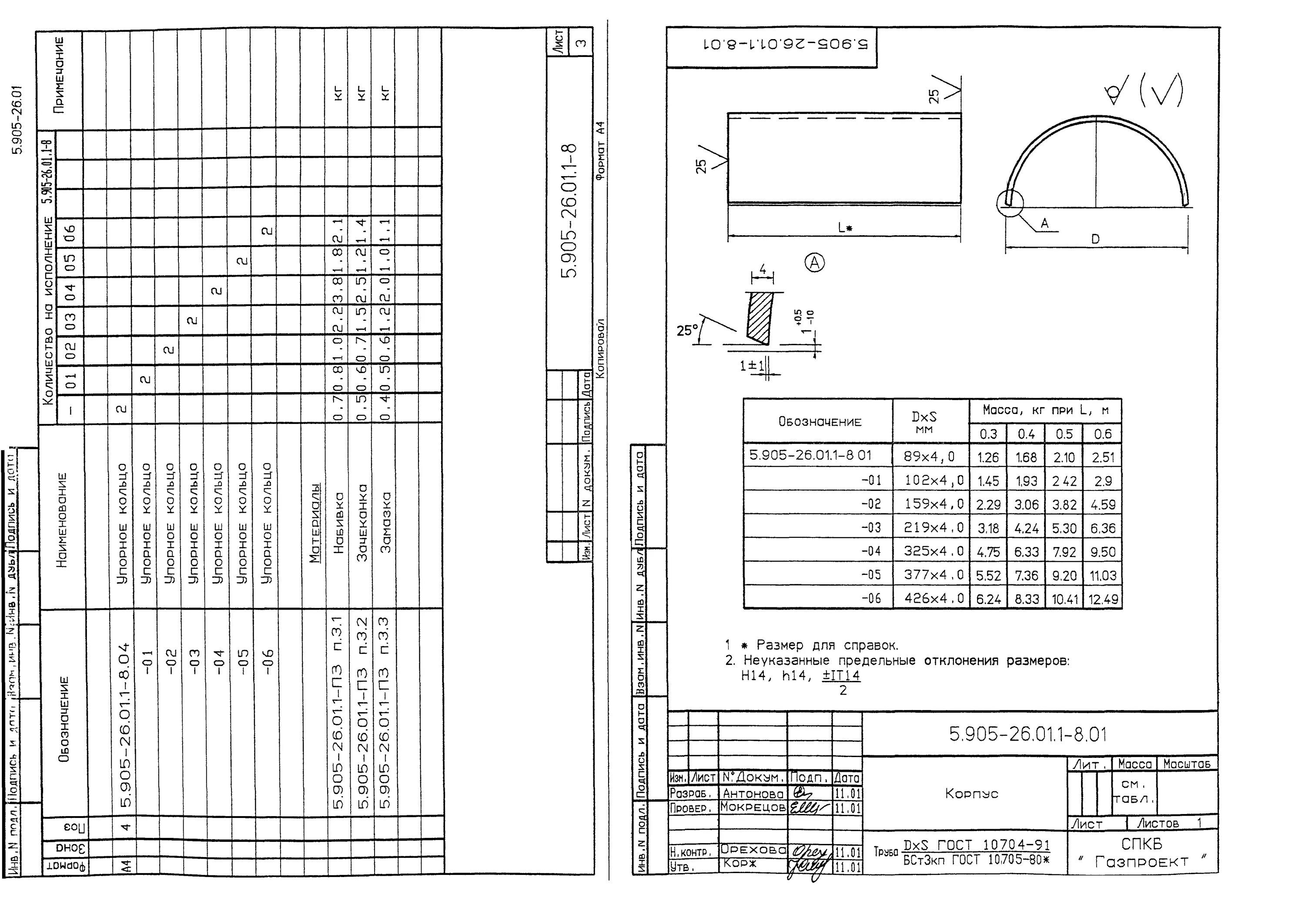 С 5.905 18.05. С 5 905 18 05 укг 2.00. 5.905-18.05 крепление газопровода.
