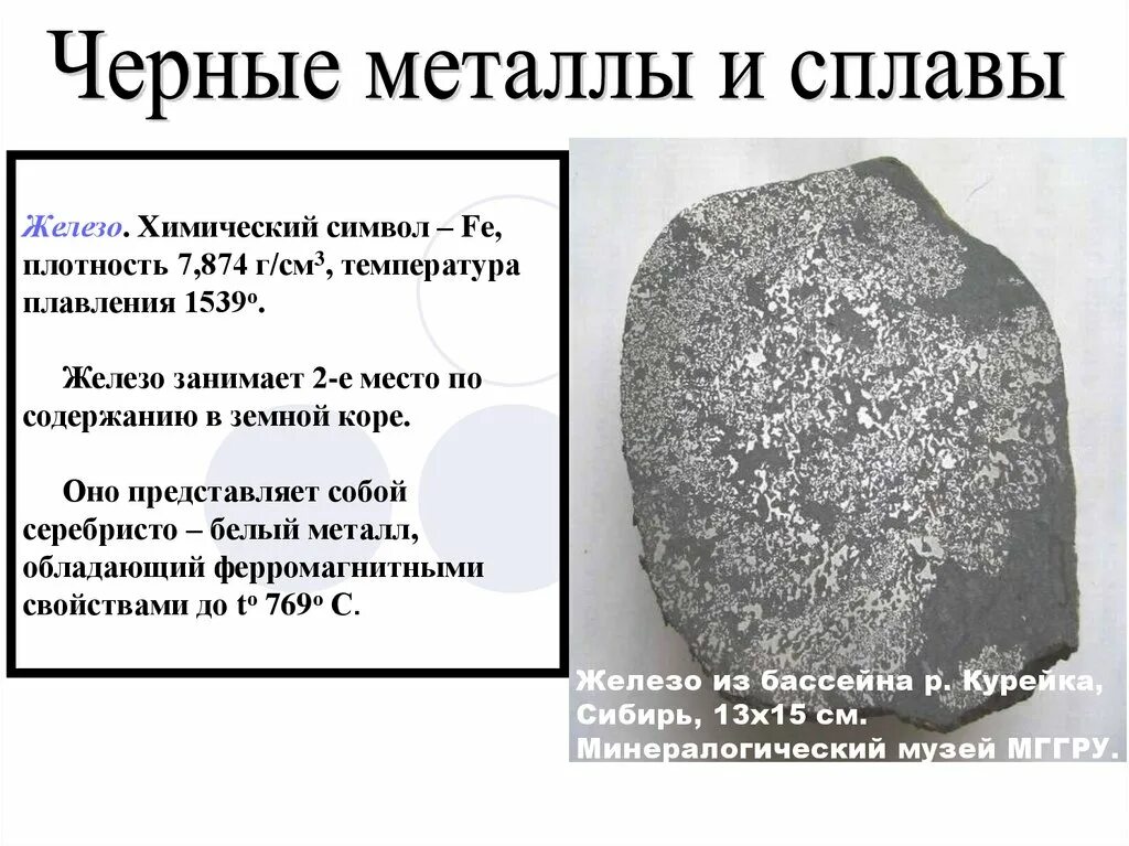 Профинанс металлы. Черные металлы и сплавы. Черный металл. Чёрные металлы и сплавы на их основе. Сплавы железа.