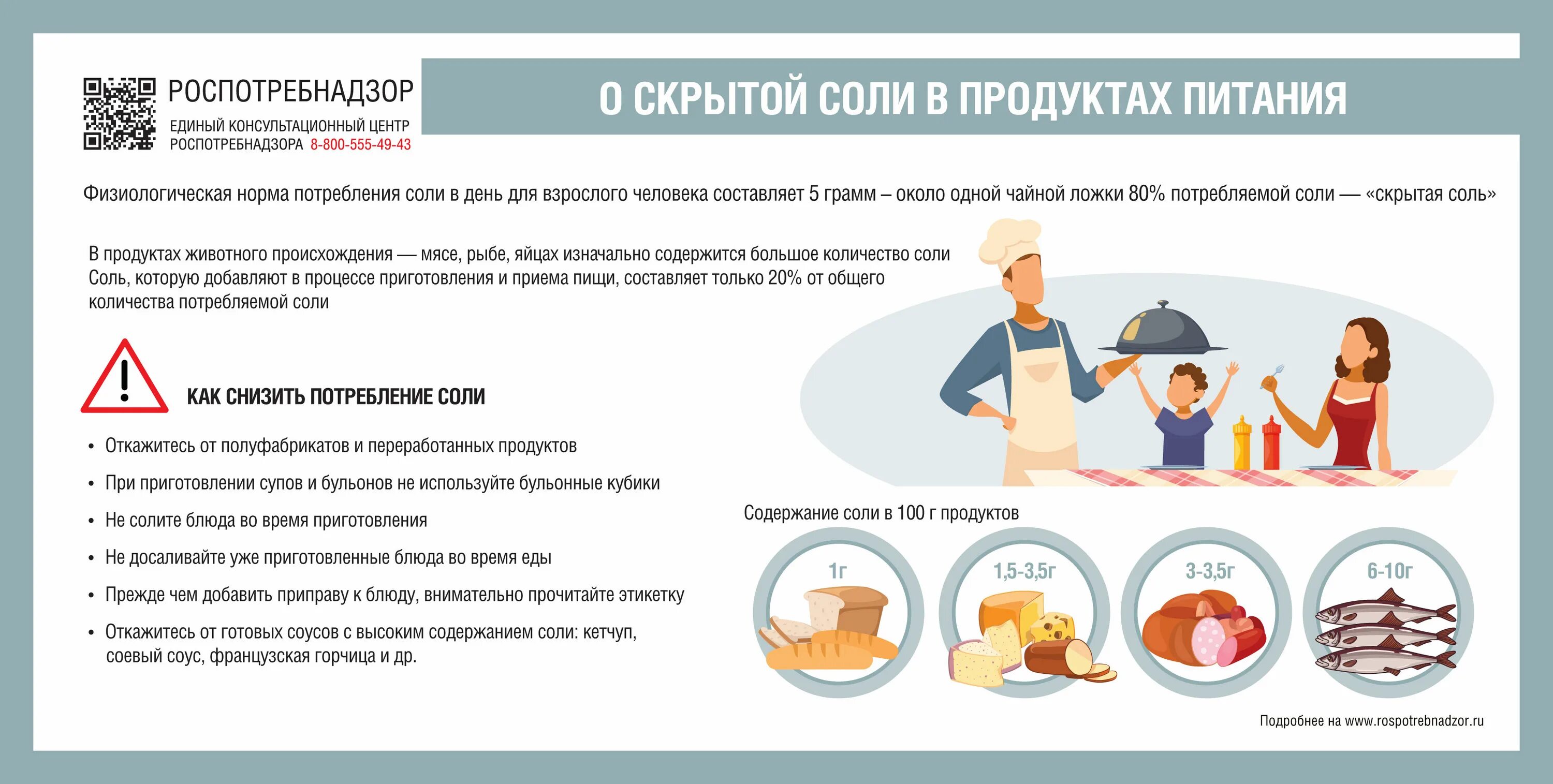 Почему необходимо контролировать потребление скрытой соли. Скрытая соль в продуктах. Снижение потребления соли. Снизить потребление соли. Продукты со скрытой солью.