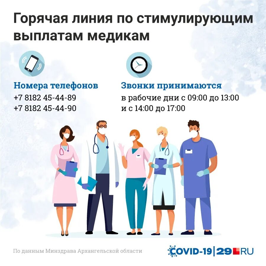 Медработники коронавирус выплаты. Горячая линия по выплатам медработника. горячая линия по оплате медикам. выплаты медикам. горячая линия для медработников по коронавирусу по выплатам.