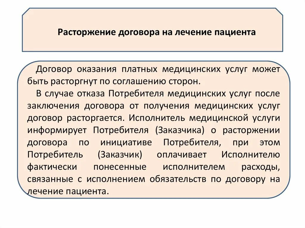 Можно расторгнуть договор оказания. Расторжение договора на оказание медицинских услуг. Расторжение договора платных услуг. Расторжение договора возмездного оказания услуг. Расторжение договора платных медицинских услуг.