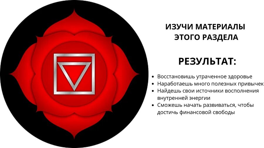 Чакра муладхара раскрытие. Муладхара чакра. янтра муладхара чакры. муладхара описание. муладхара чакра символ.
