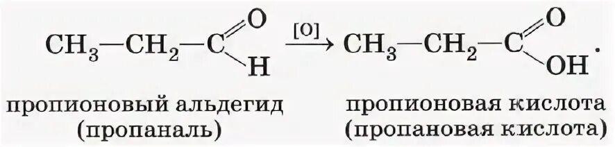 Пропионовая кислота продукт реакции. Окисление пропионового альдегида. Пропионовая кислота получение. Окисление пропионовой кислоты. Пропионовый альдегид формула.