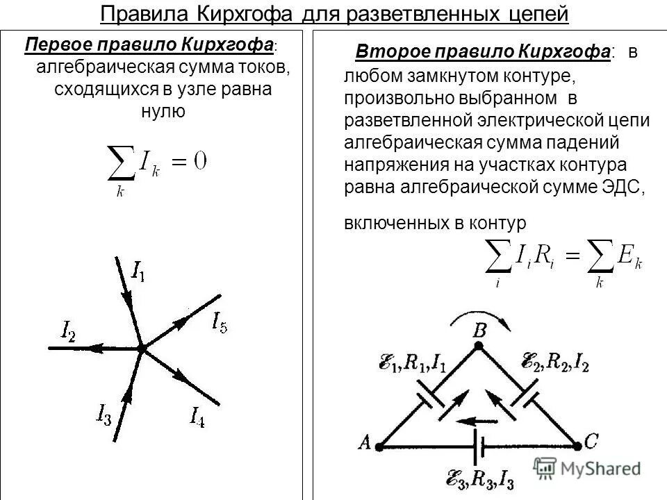 Разветвленные электрические цепи правила кирхгофа. Применение правил кирхгофа. Задачи на закон кирхгофа с внутренним сопротивлением. Задачи на закон кирхгофа с внутренним сопротивлением. Эдс источника тока правило кирхгофа.