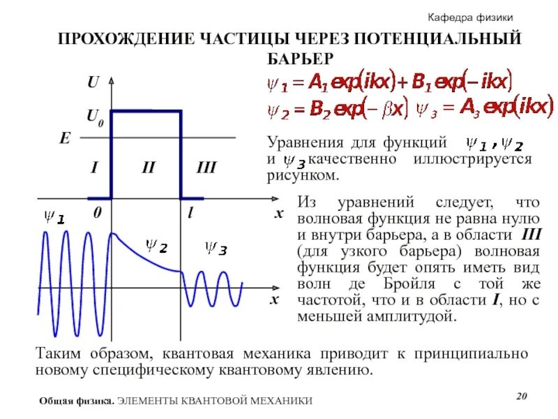 Проходит через него v
