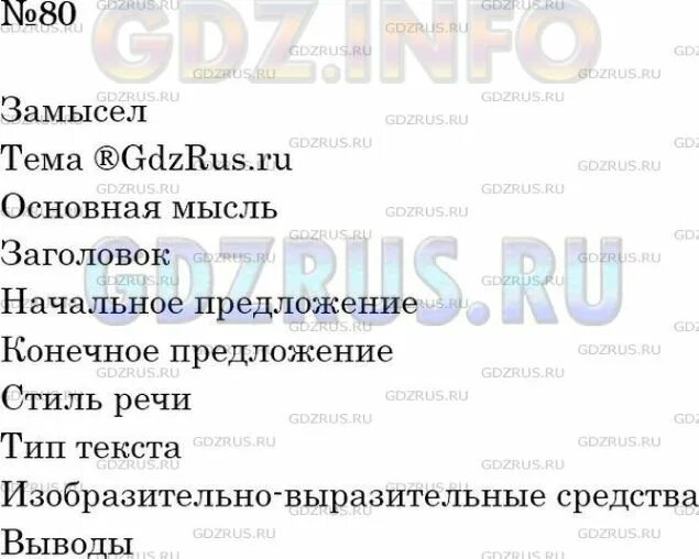 Русский 6 класс ладыженская упр 80. 3 Класс русский язык с 45 упр 80.