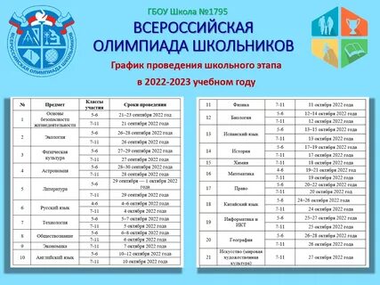 Рейтинг школ череповец 2024