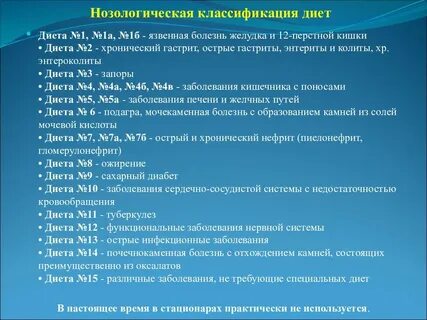 Лечебные диеты по столам
