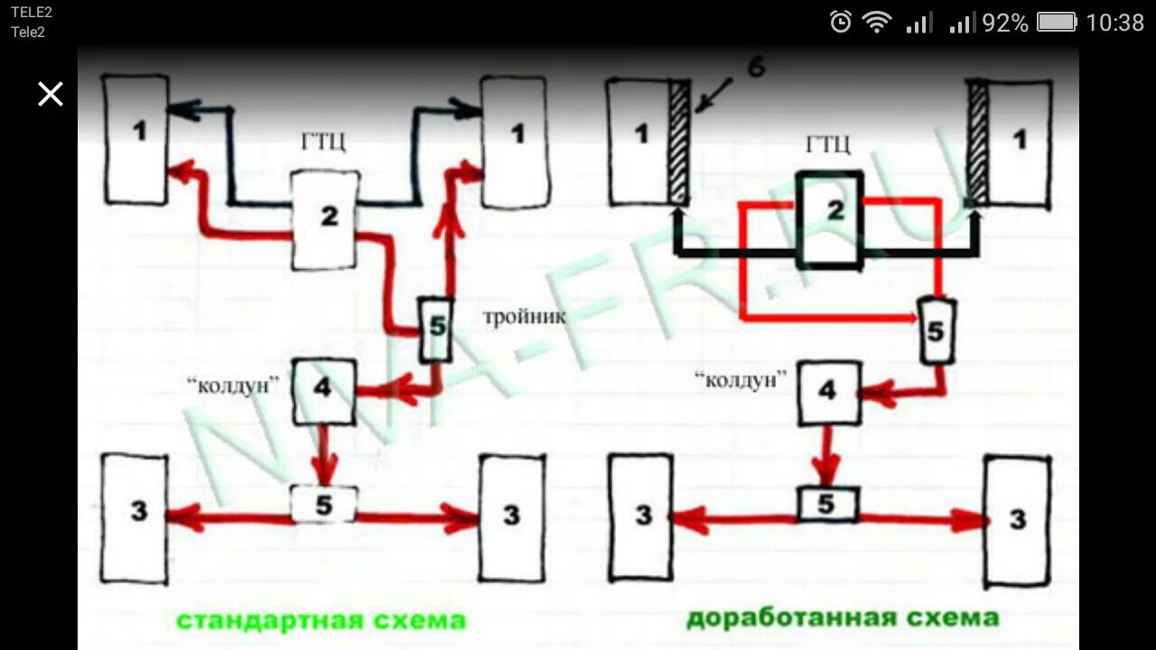 Схема прокачки тормозов Нива 21213. Как прокачать тормоза на Ниве 21214. Схема тормозной системы Нива 21214. Схема тормозов Нива 2121.