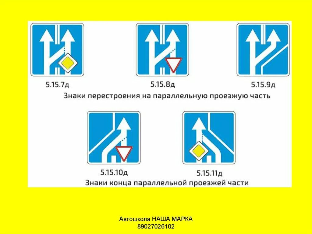 Новые знаки россии. Новые знаки. Знак движение по полосам. Знак перестроения. Новые знаки движение по полосам.