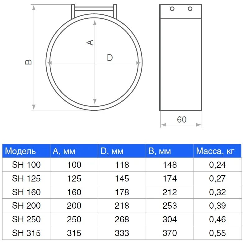 Вытяжка какой диаметр трубы. Хомут для крепления воздуховодов диаметр 315 мм. Воздуховоды 315*3 315 для вентиляции. Хомут из нержавеющей стали для крепления воздуховодов диаметр 315 мм. Труба вентиляционная 100мм пластик внутренний диаметр.