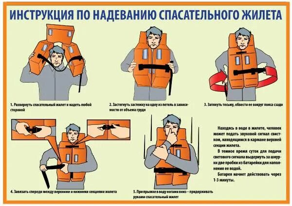 Спасательный жилет инструкция одевания. Инструкция по надеванию спасательного жилета. Инструкция по надеванию спасательного жилета плакат. Инструкция по надеванию спасательных жилетов на судне.