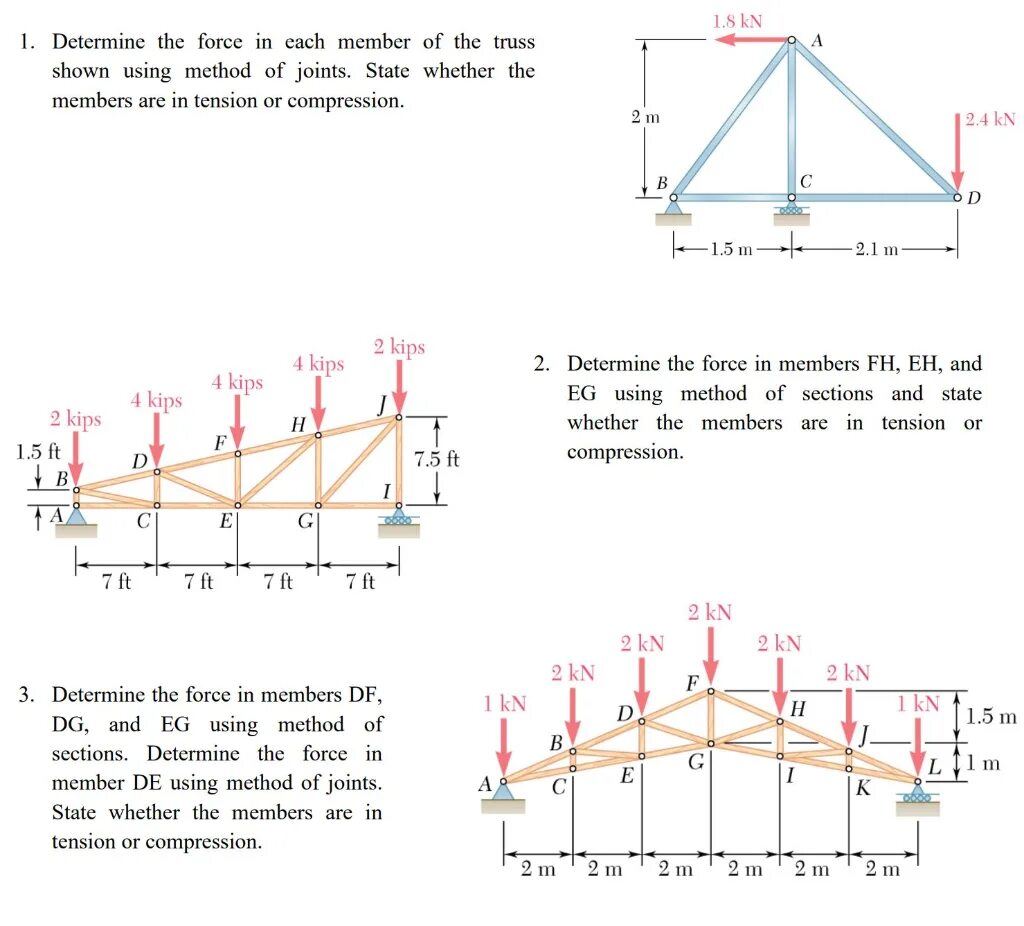 What is determine. 1. вопрос 1 find the forces in members ab and ad of the truss shown below.. determine это определение. support joints of shs trusses. determine the tension in cables and the x, y, z components of reaction at the ball-and-socket joint.