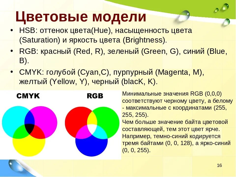 Основные цветовые модели. Цветовая модель RGB. Что такое основная цветовая модель. Цветовые модели HSB И RGB. Какие цвета используются в цветовой модели rgb