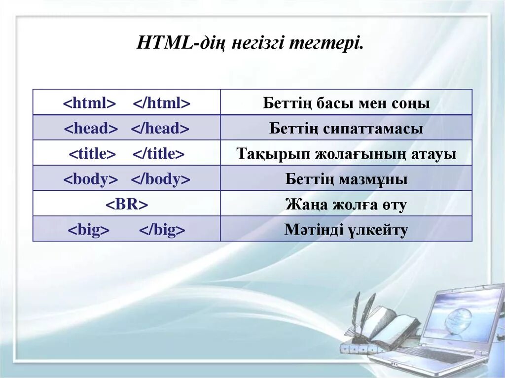 Слайд html. Презентация html и CSS. Html тарихы презентация. Презентация на тему html. Htlm