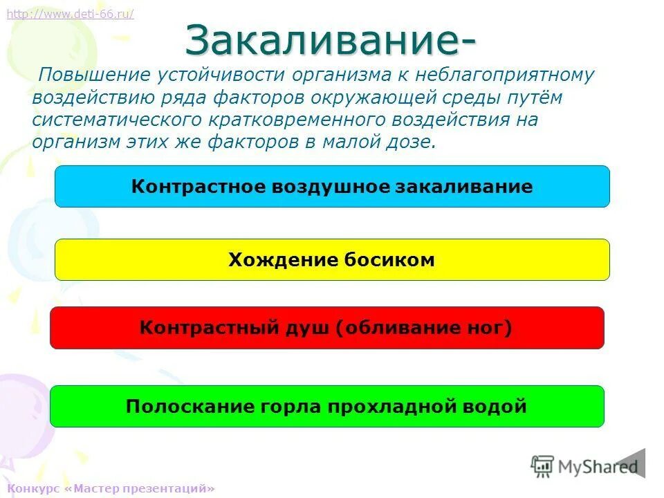 Конкурс мастер презентации