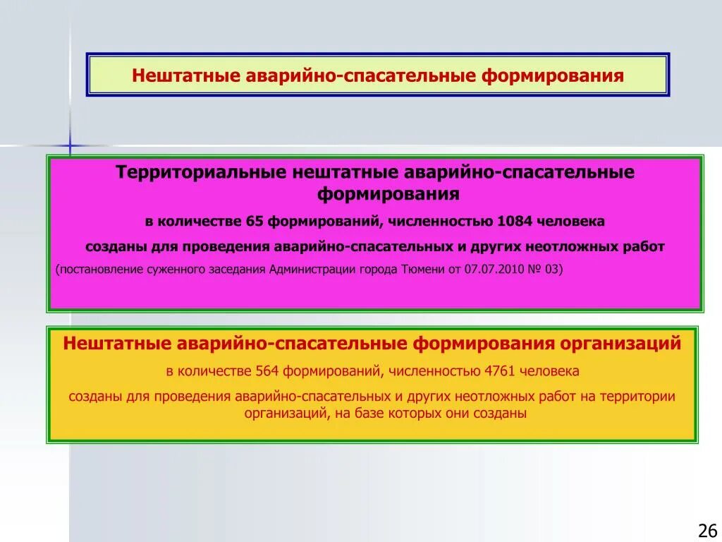 Аварийно спасательные формирования могут создаваться. Структура нештатных аварийно-спасательных формирований. Аварийно-спасательные формирования (асф). Нештатные аварийно-спасательные формирования создаются. Структура нештатных аварийно-спасательных формирований НАСФ.