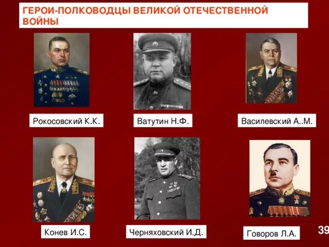 Назовите выдающихся военачальников великой отечественной. Герои полководцы Великой Отечественной войны 1941-1945. Герои Победы 1945 полководцы. Великие герои Великой Отечественной войны фамилии полководцы.