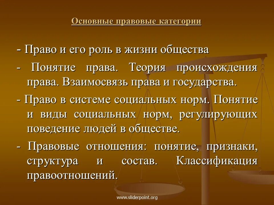 Роль правовых идей. Основные правовые категории. Роль право в жизни государства. Основные правовые понятия и категории. Роль право в жизни общества.