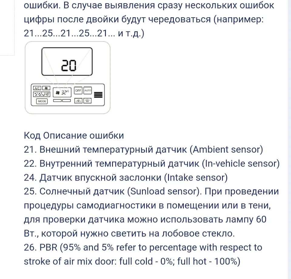 Ошибка цифрами. Ошибка цифрами