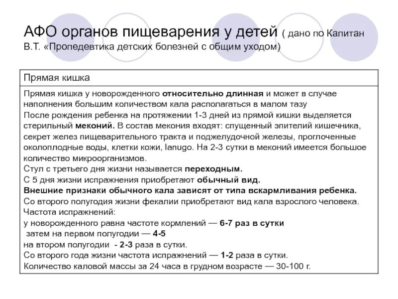 Анатомо физиологическая система. Афо пищеварительной системы новорожденного. Афо органов пищеварения грудного ребенка. Афо пищеварительной системы у младенца. Афо пищеварительной системы новорожденного кратко.