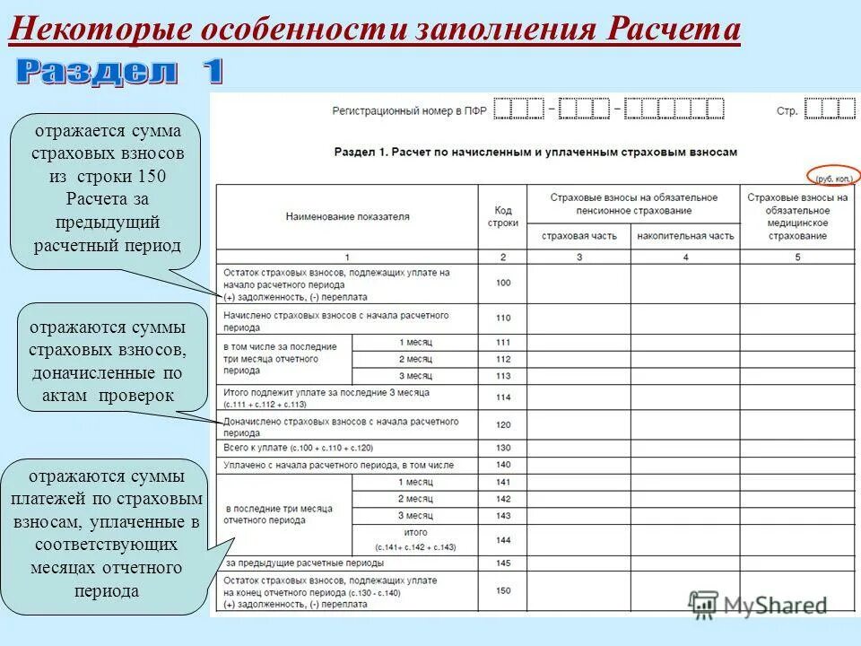 Учет взносов на пенсионное страхование. Страховые взносы на обязательное Пенн. Форма уплаты страховых взносов. Начисление страховых взносов на обязательное пенсионное страхование. Расчет по начисленным и уплаченным страховым взносам.